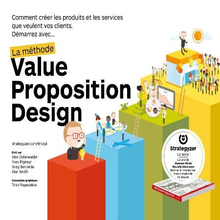 La méthode Value Proposition Design : Comment créer les produits et les services que veulent vos clients